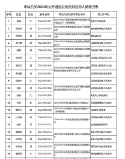资产