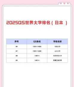 学部