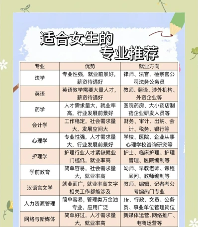经济学