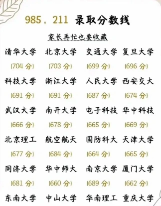 高校