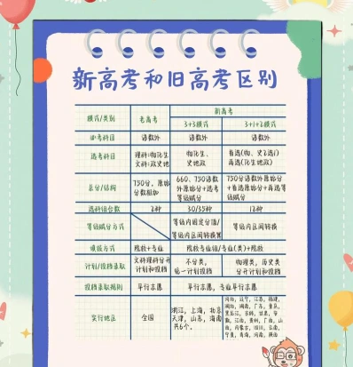 组合