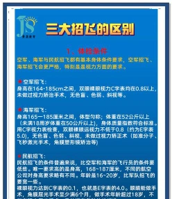 海军