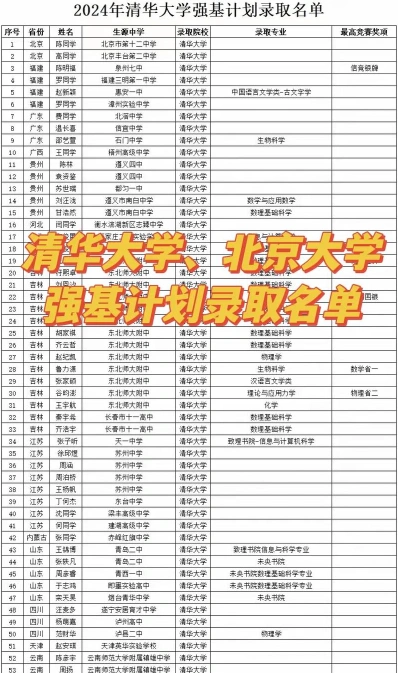 计划