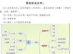寒暖流