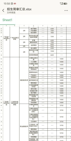 培训学费