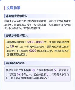 摄影专业