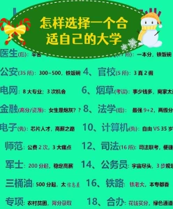 审美能力