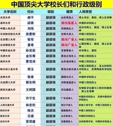 能力