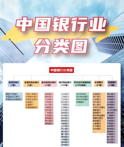 面试