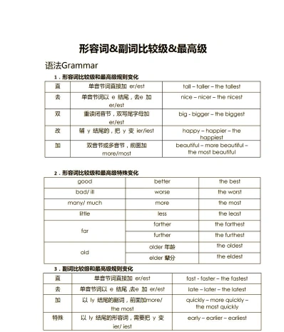 比较级
