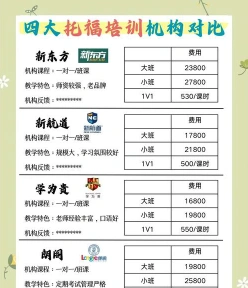信息