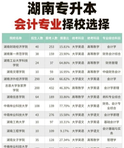 点钞