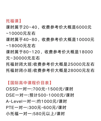 托福培训