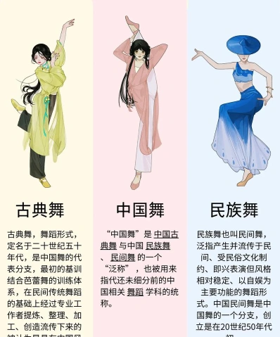 民族舞