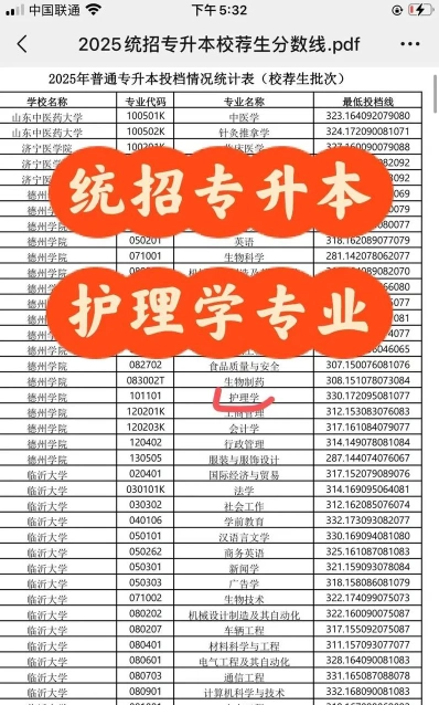 科学与技术
