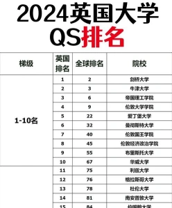 专业