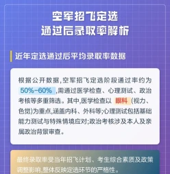 空军招飞