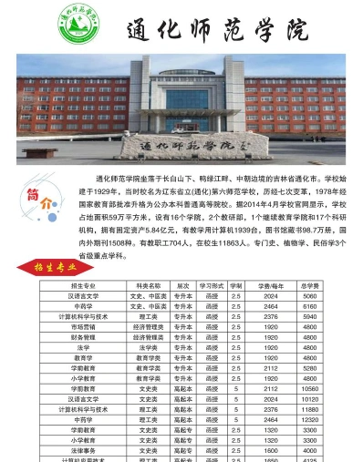 集训营