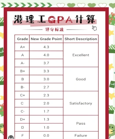 大学英语