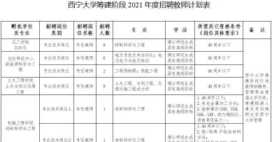 科学与技术
