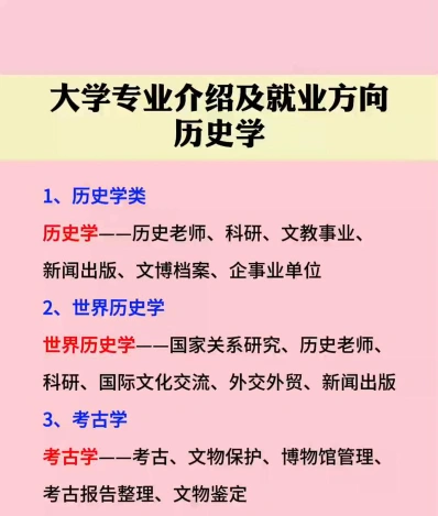 历史学专业