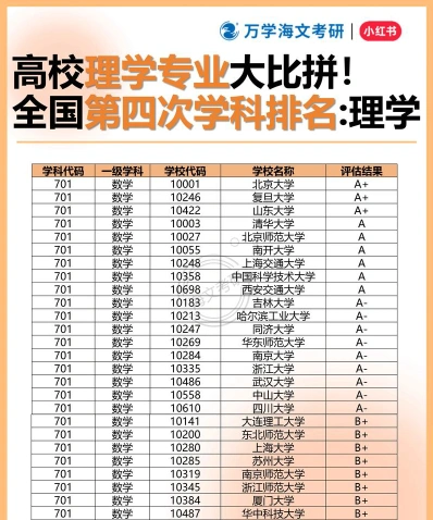 生物