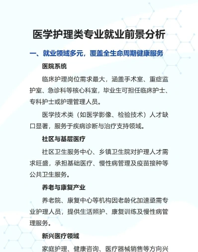 护理专业