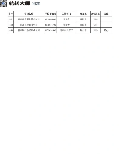 军事