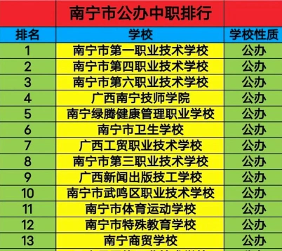 广西