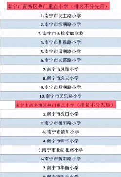 私立学校