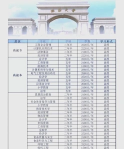 渤海大学