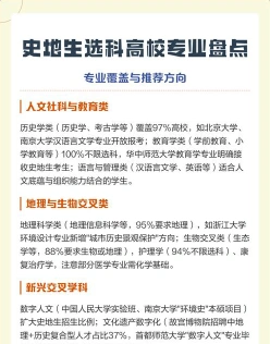 专业