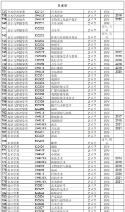 就会
