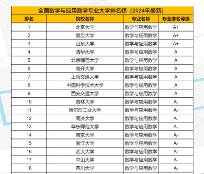 能力