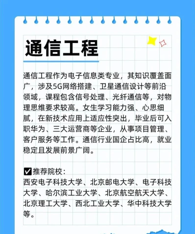 生物工程专业