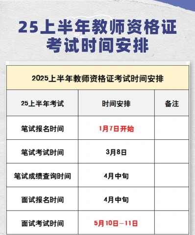 教资考试