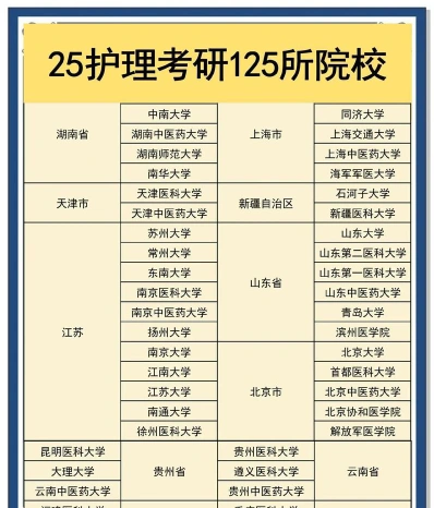 护理学
