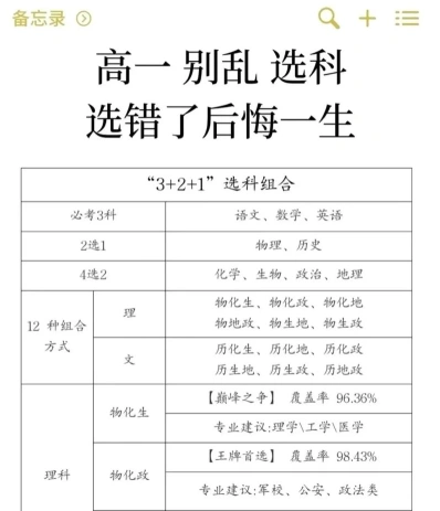 物理