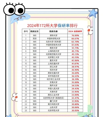 政治品德
