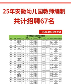 信息