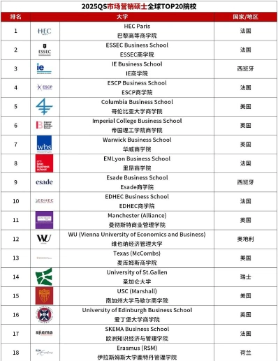 科学