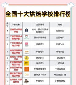 烘焙