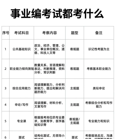 能力