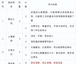 选择题