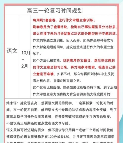 高三一轮复习
