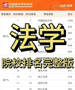 法官