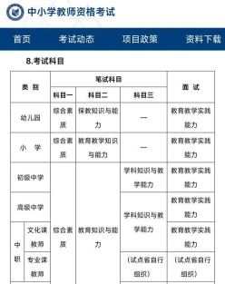 教师资格证