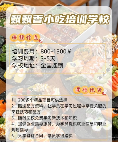 实地