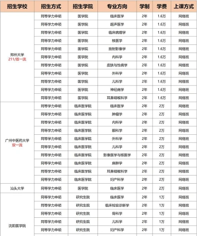 信息