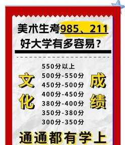 文化课